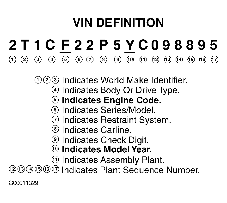 G00011329