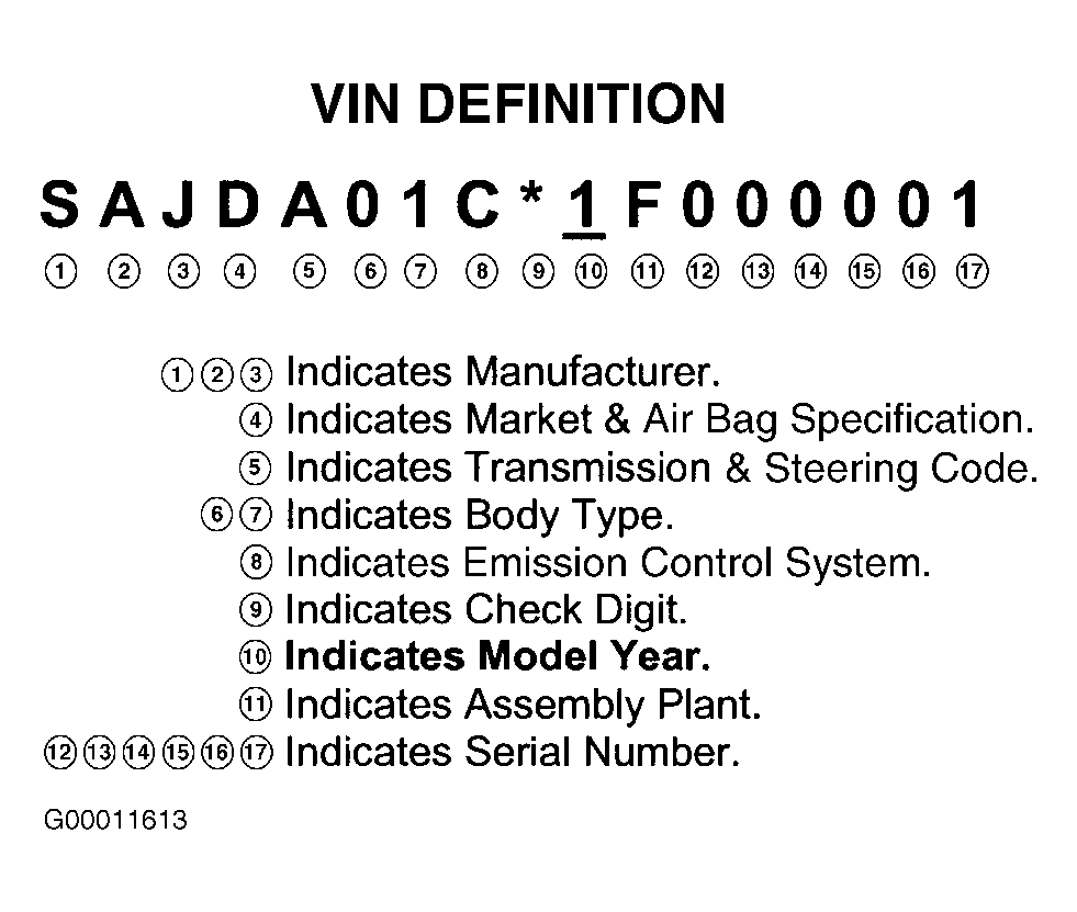 G00011613