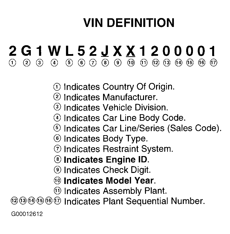 G00012612