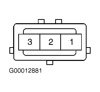 G00012881