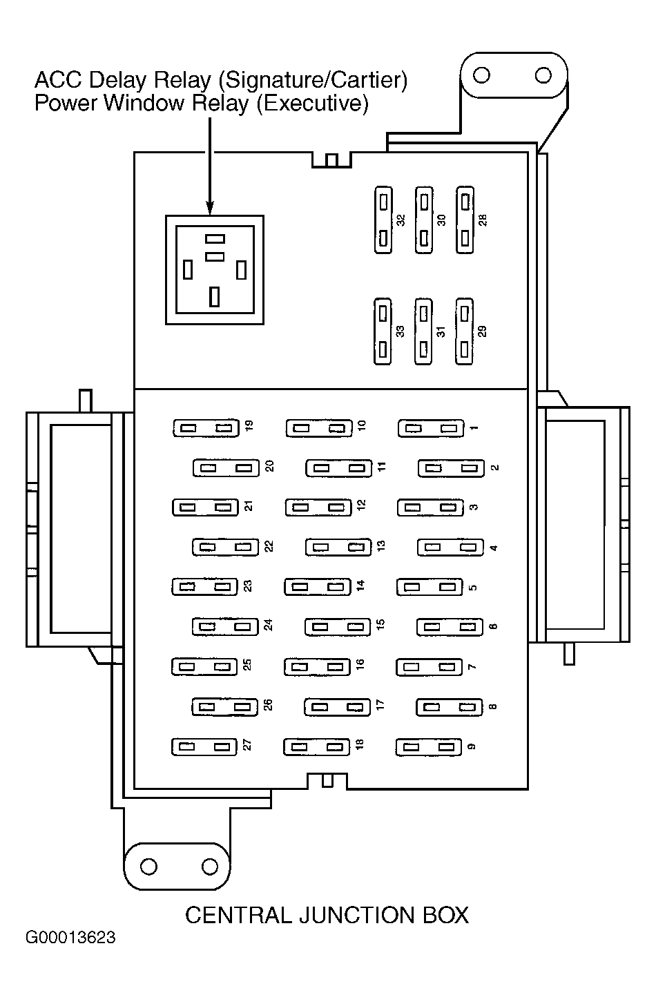 G00013623