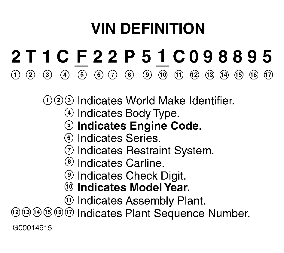 G00014915