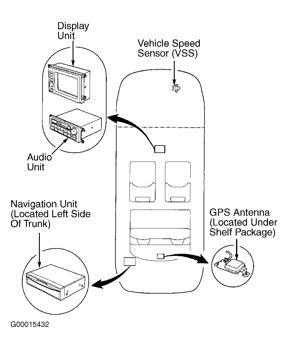 G00015432