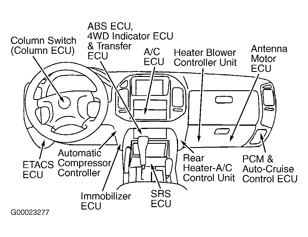G00023277