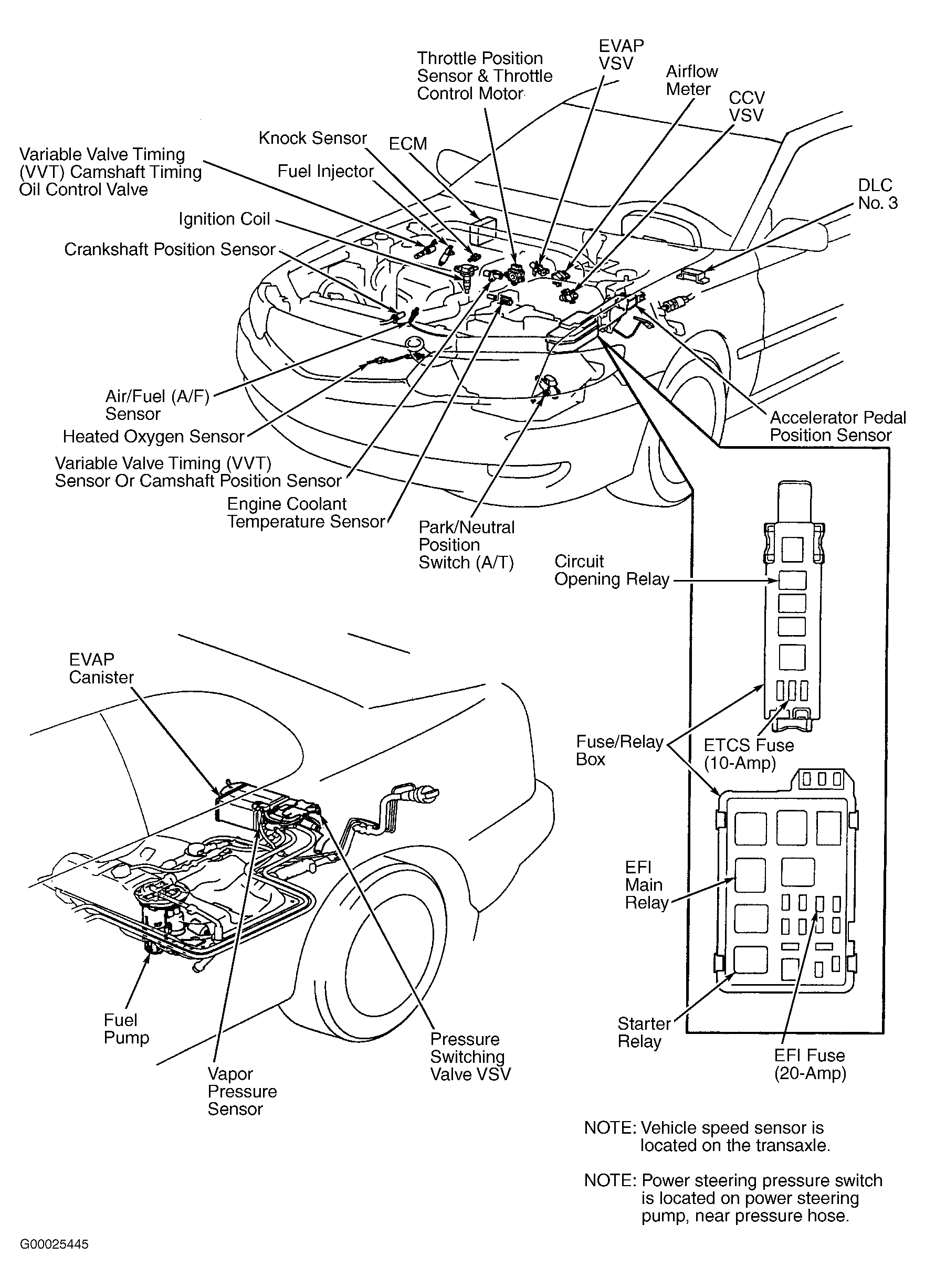 G00025445
