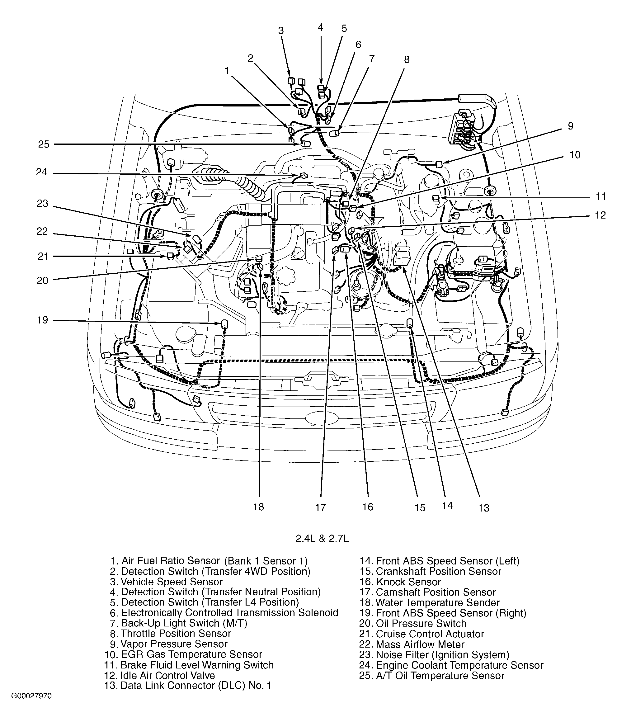 G00027970