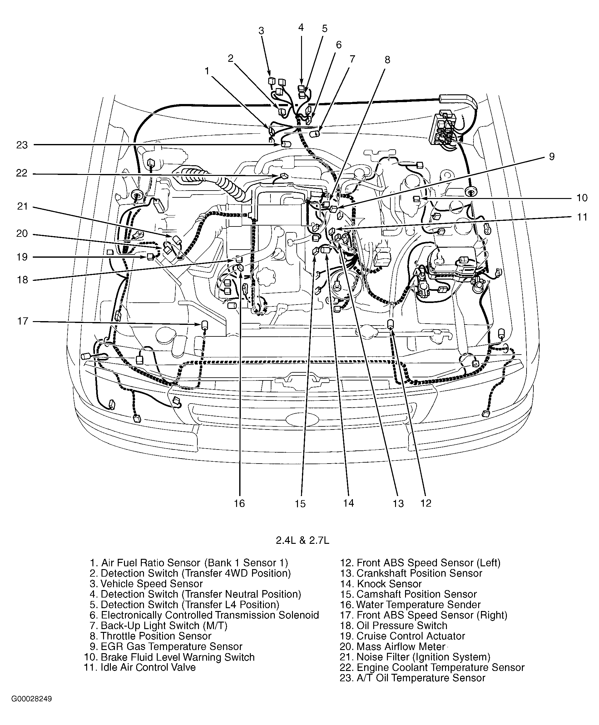 G00028249