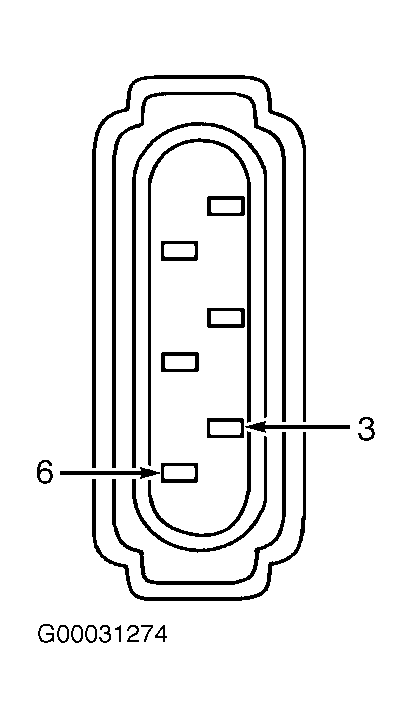 G00031274