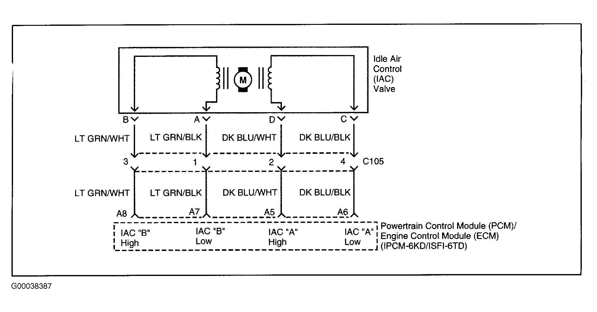 G00038387
