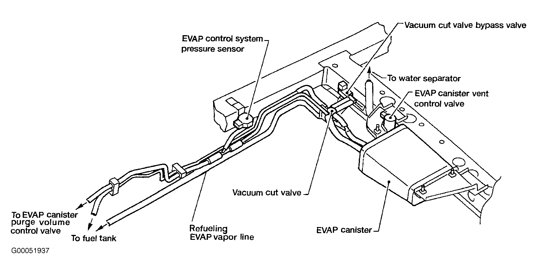 G00051937