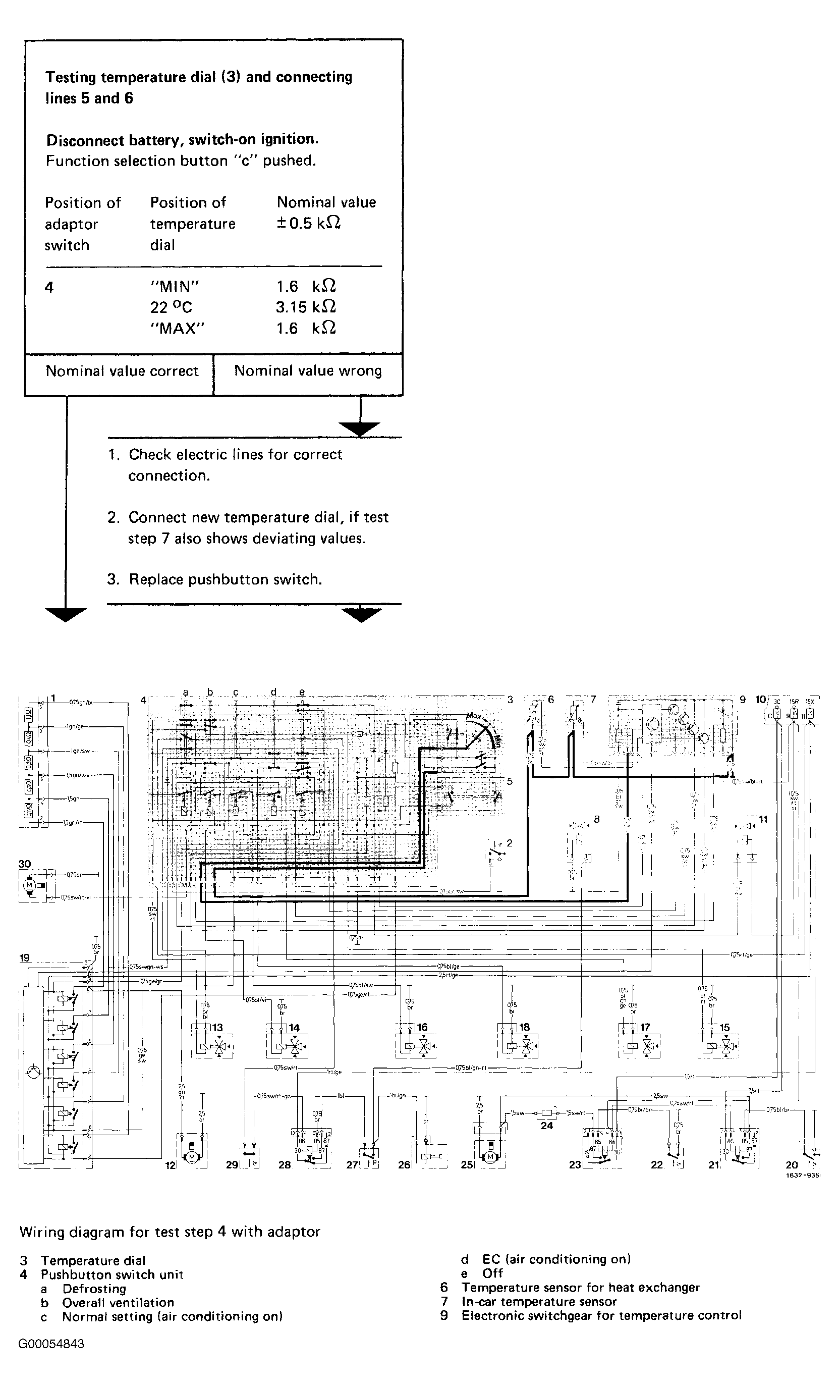G00054843