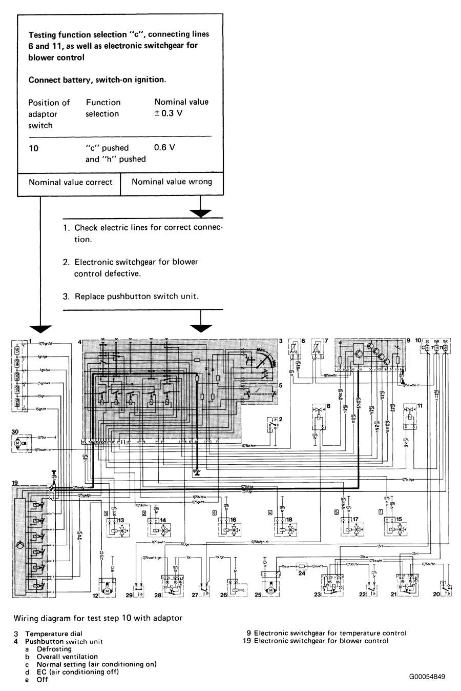 G00054849