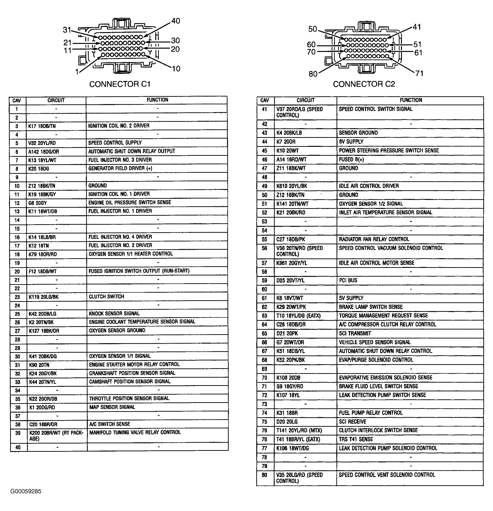 G00059285