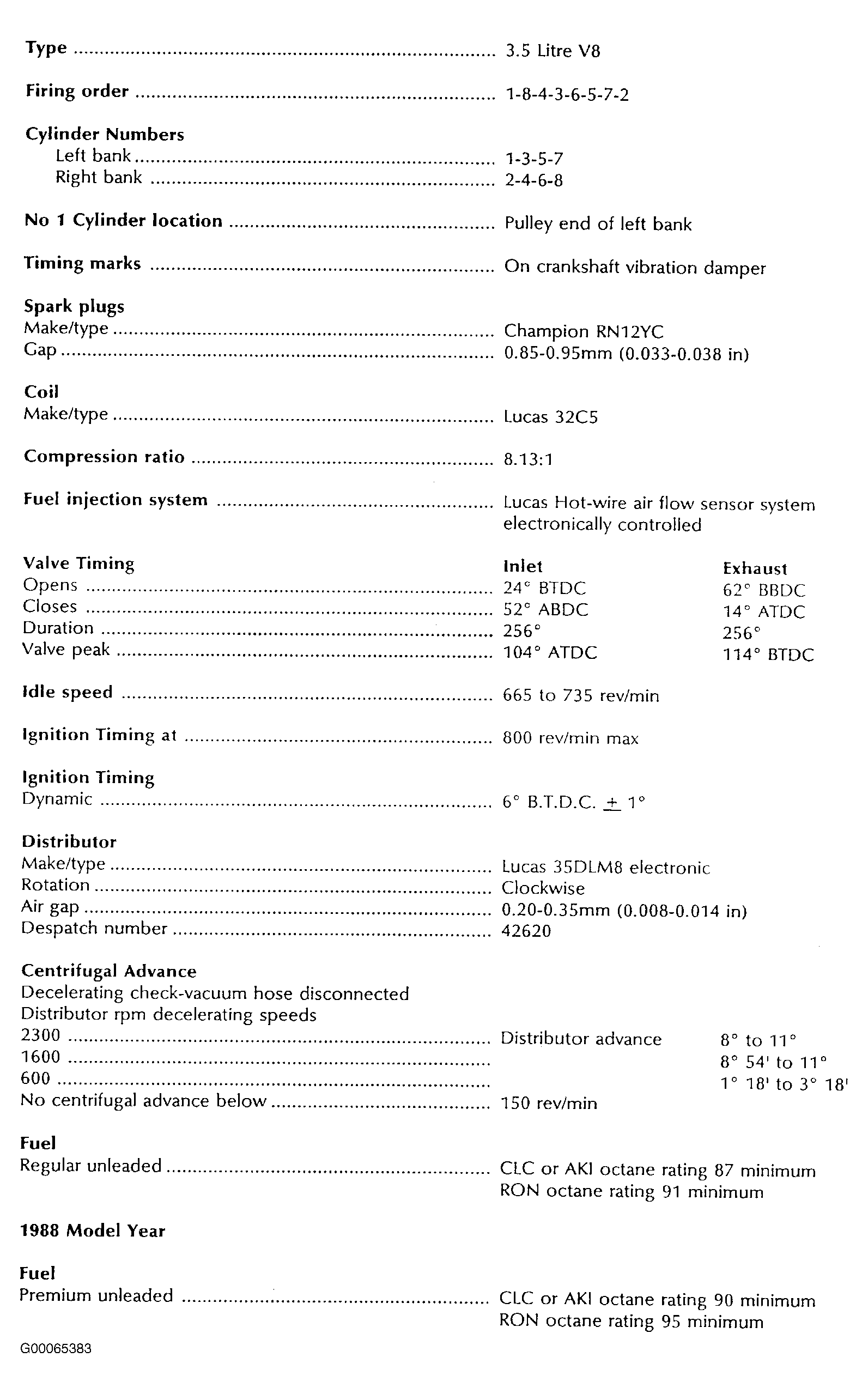 G00065383