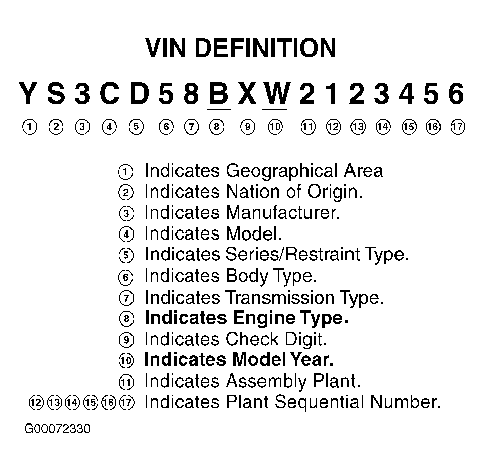 G00072330