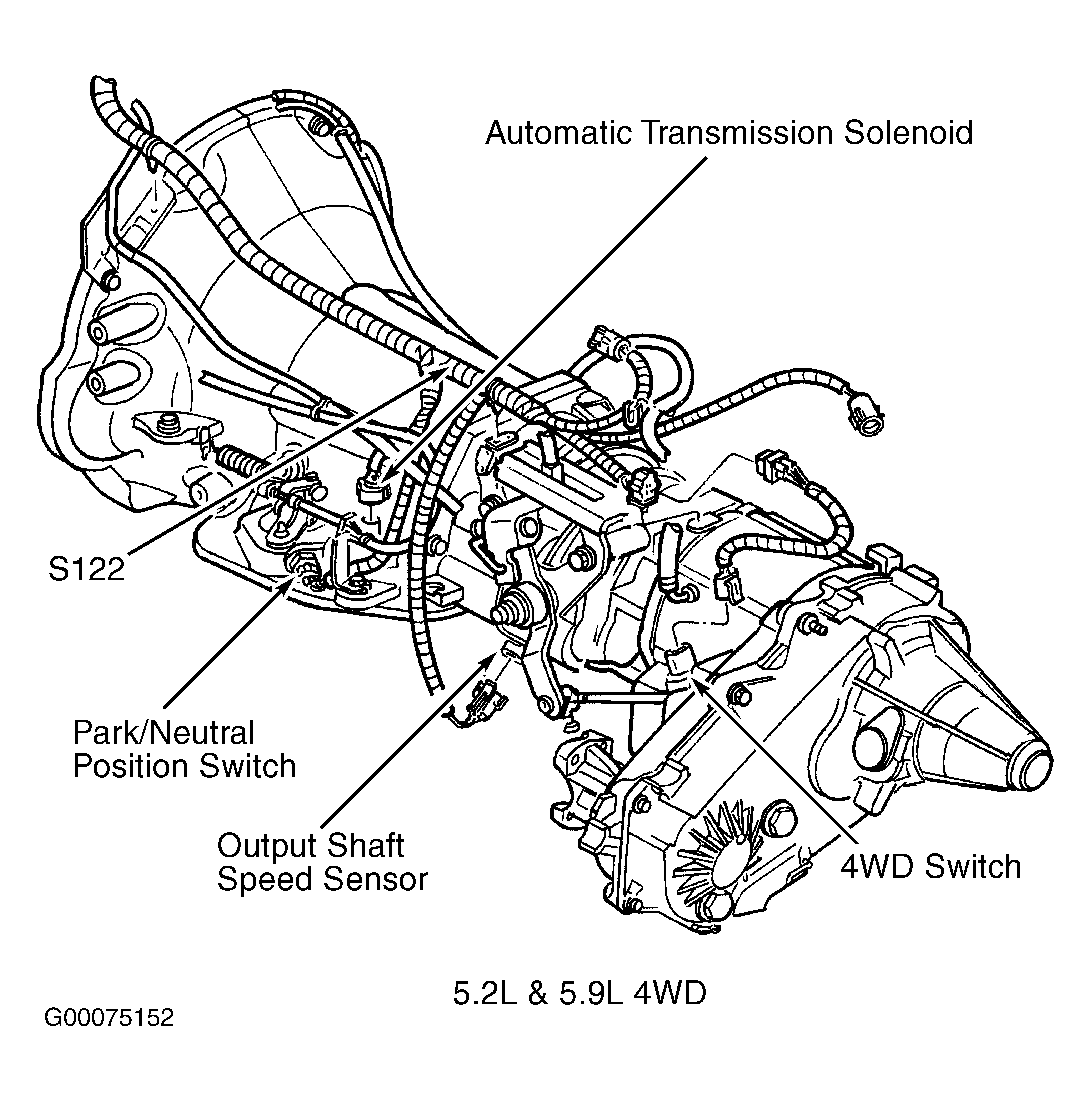 G00075152