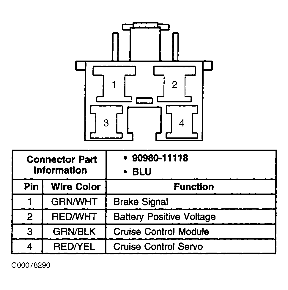 G00078290