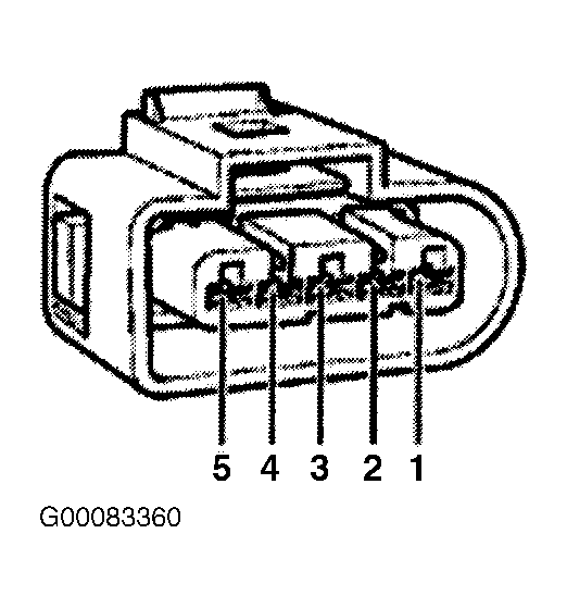 G00083360