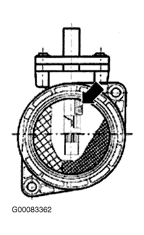 G00083362