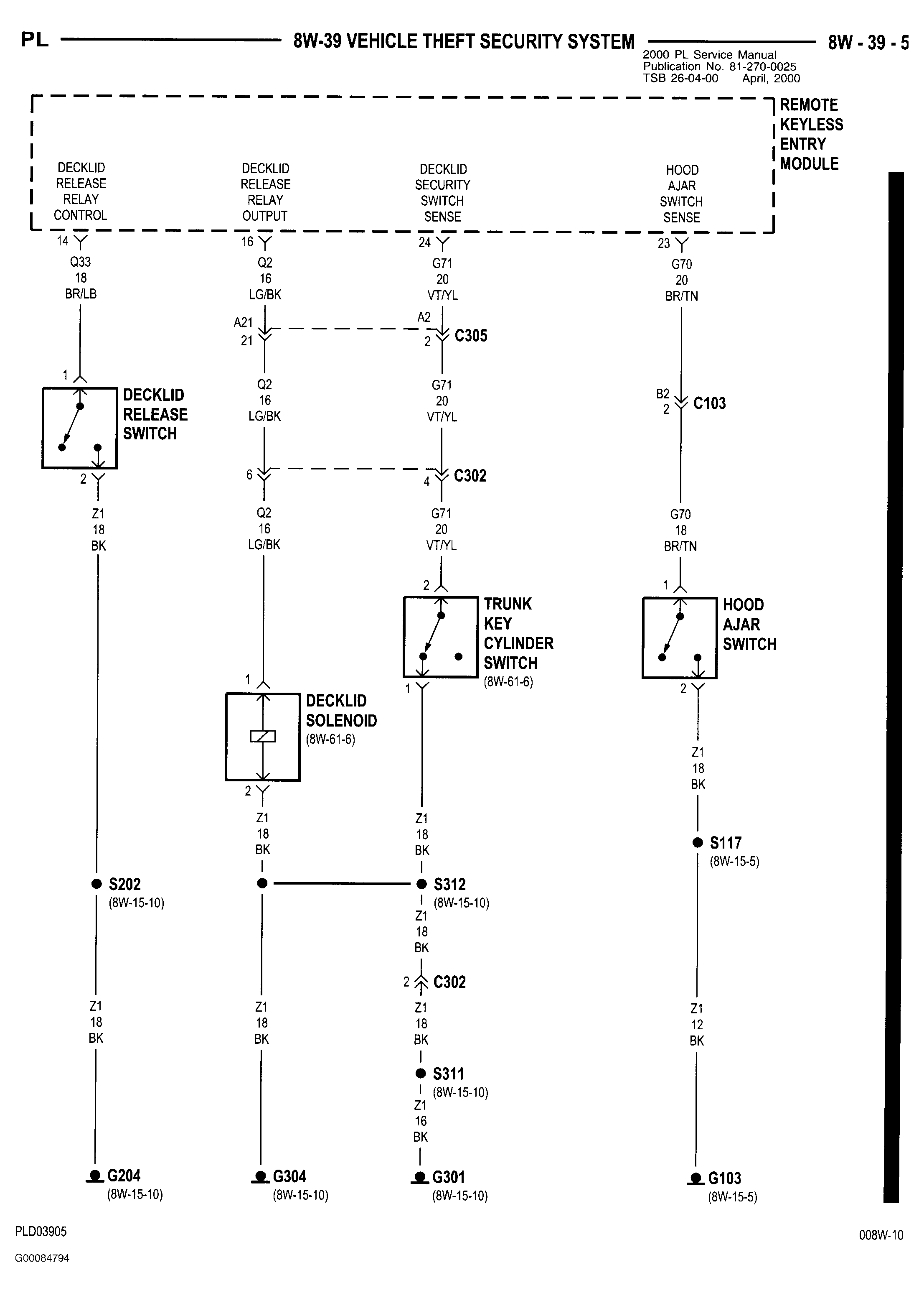 G00084794