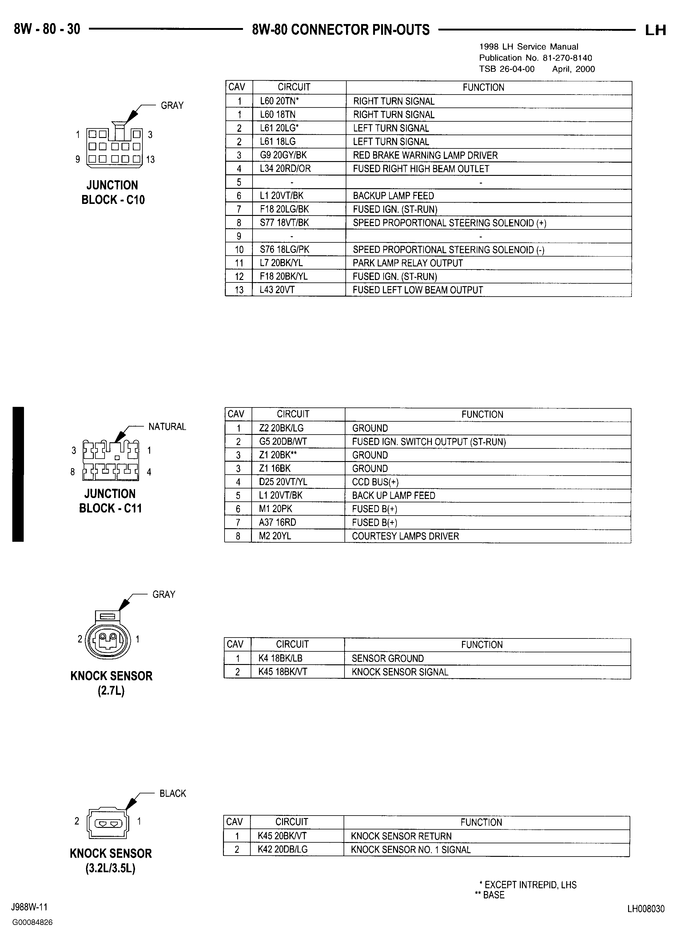 G00084826