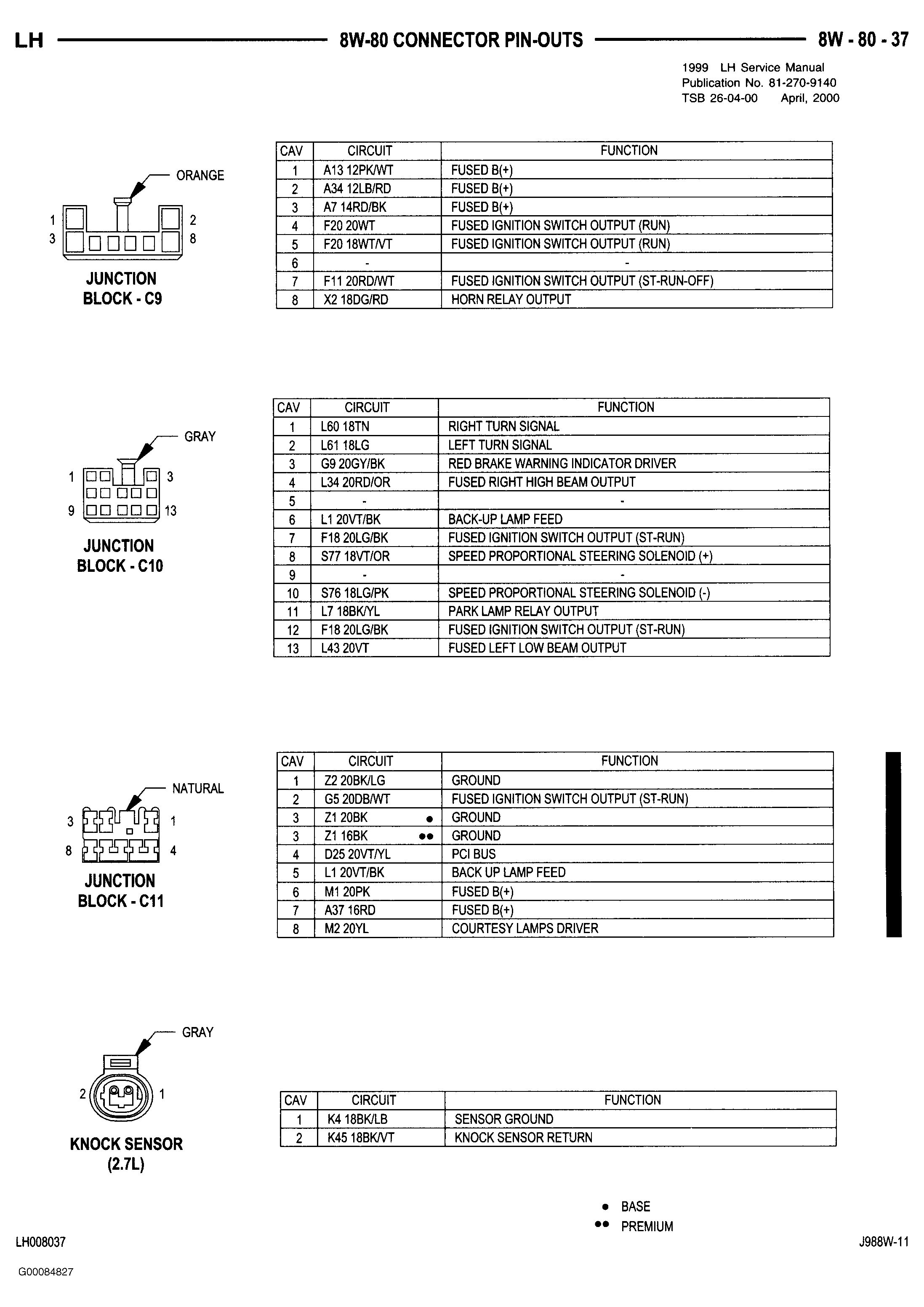 G00084827