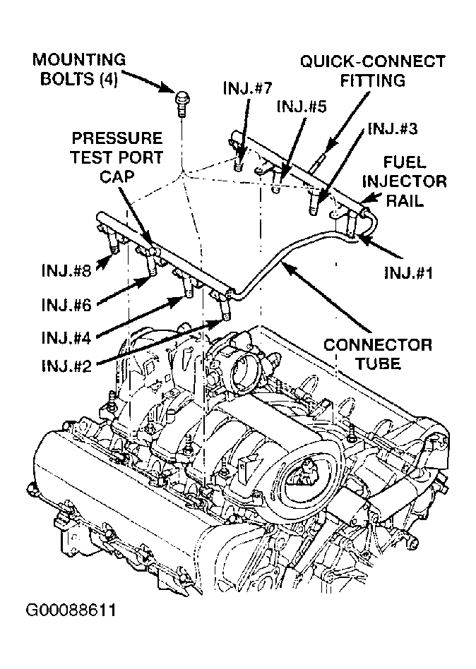 G00088611
