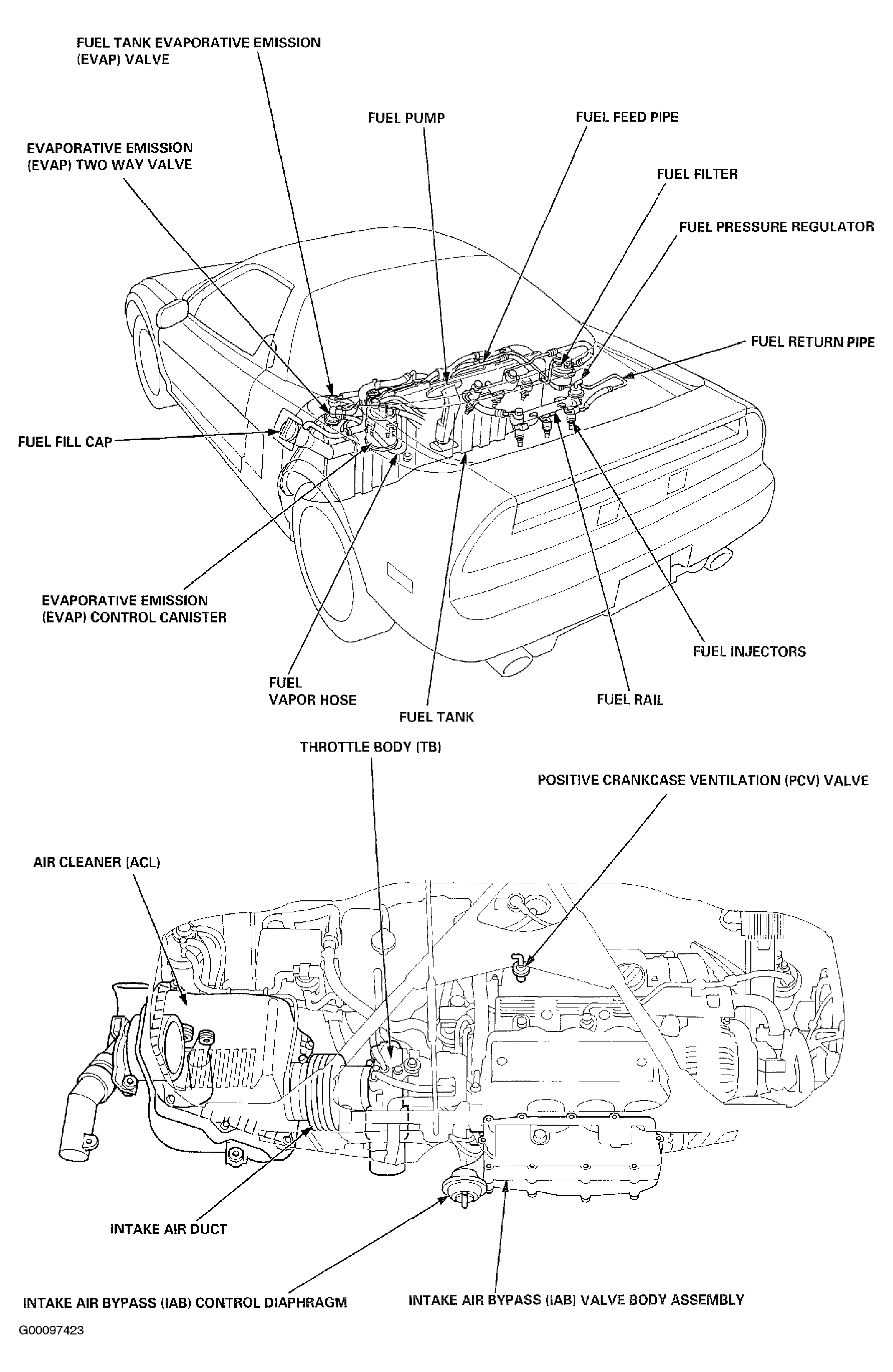 G00097423