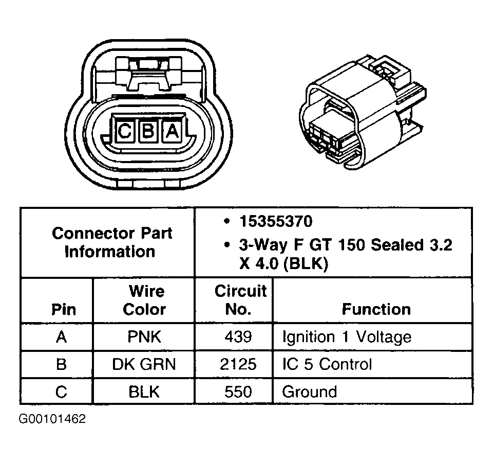 G00101462