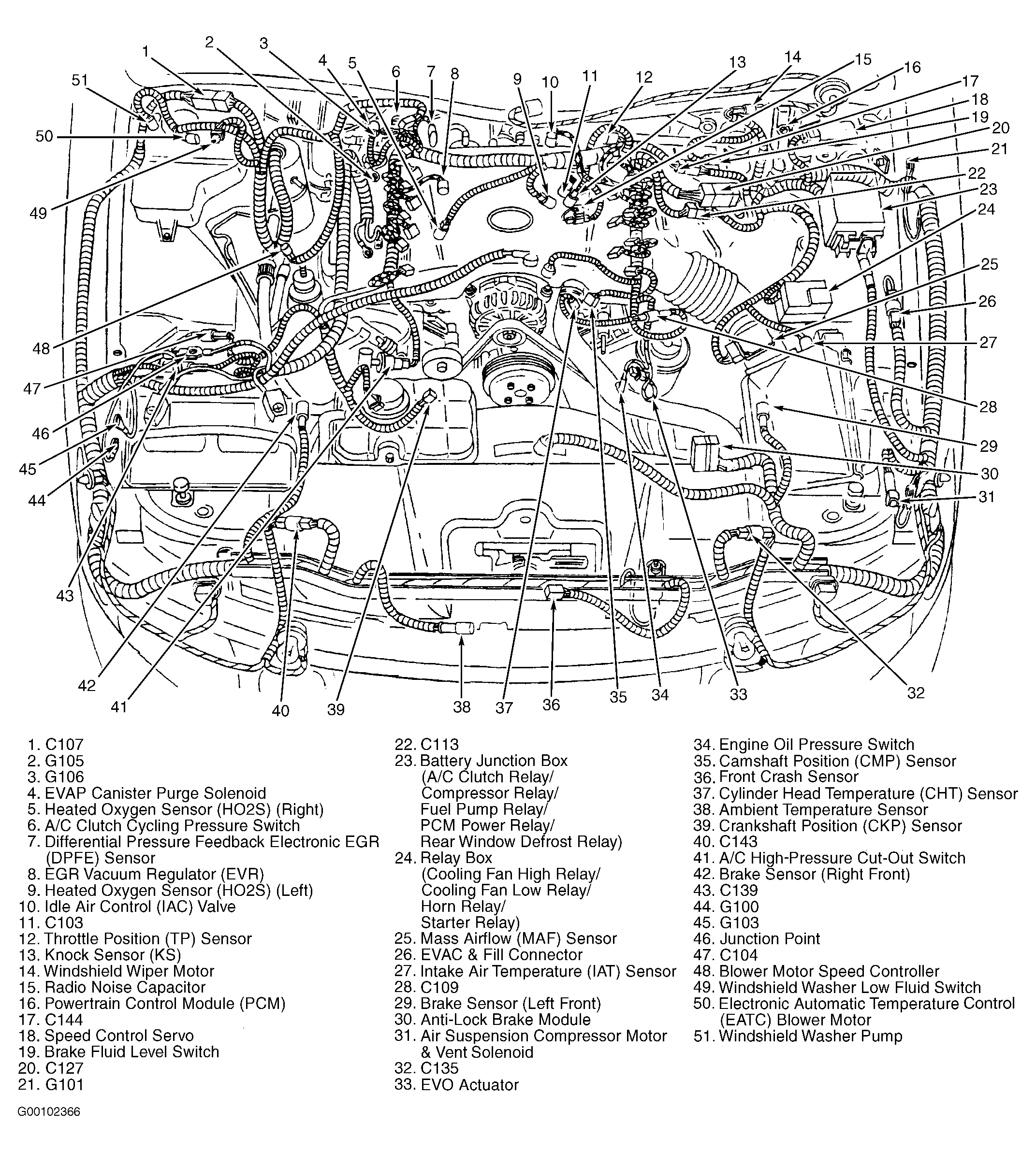 G00102366
