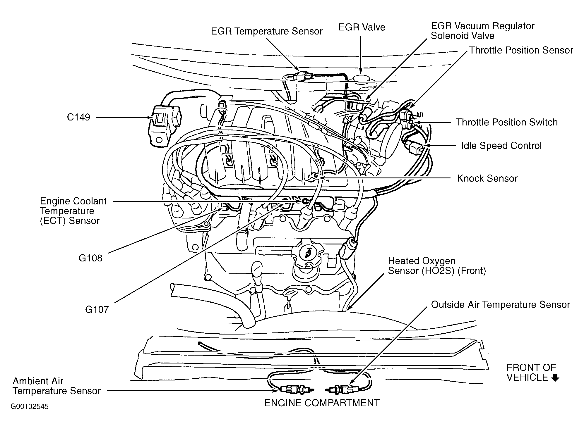 G00102545