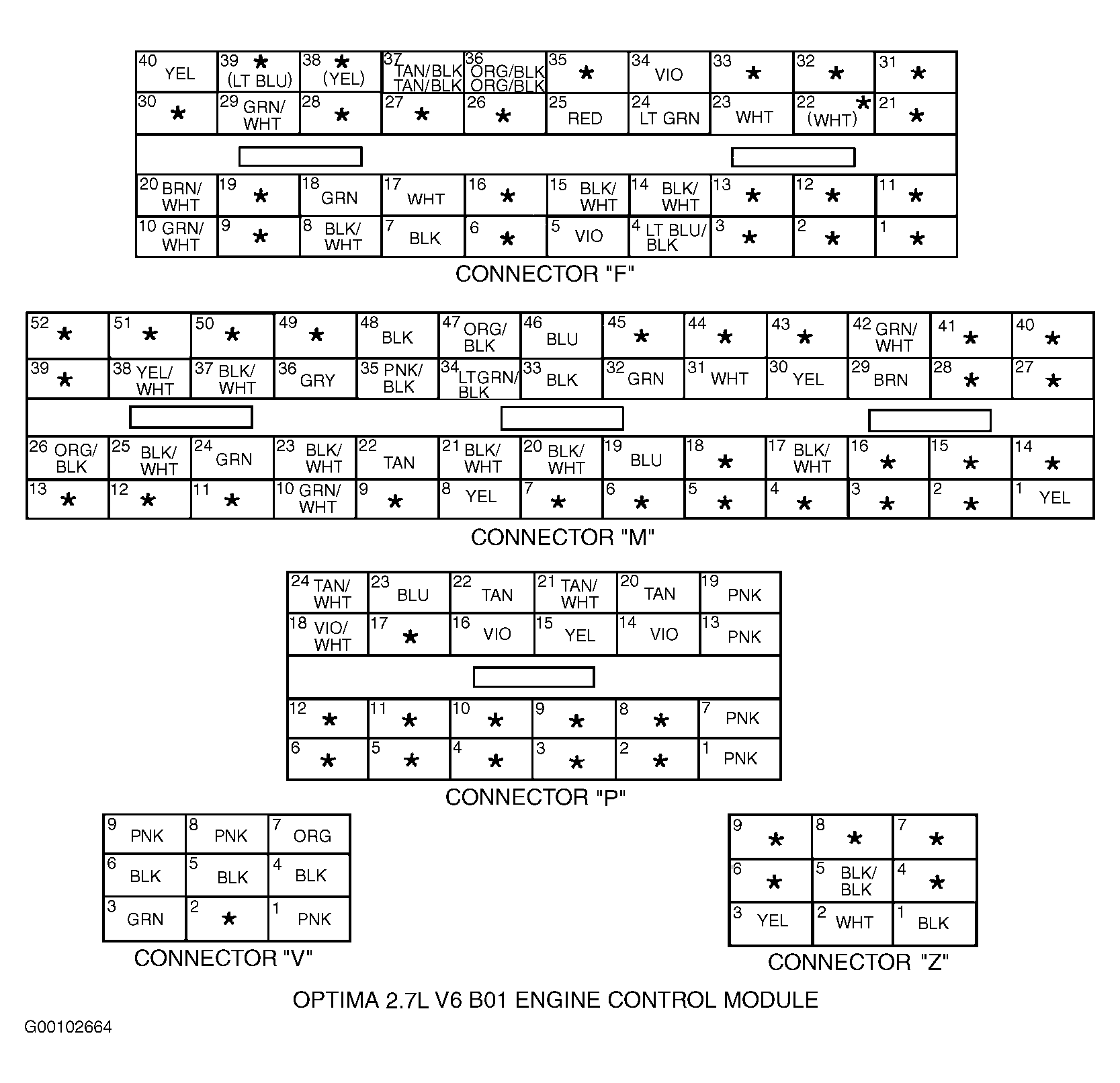 G00102664