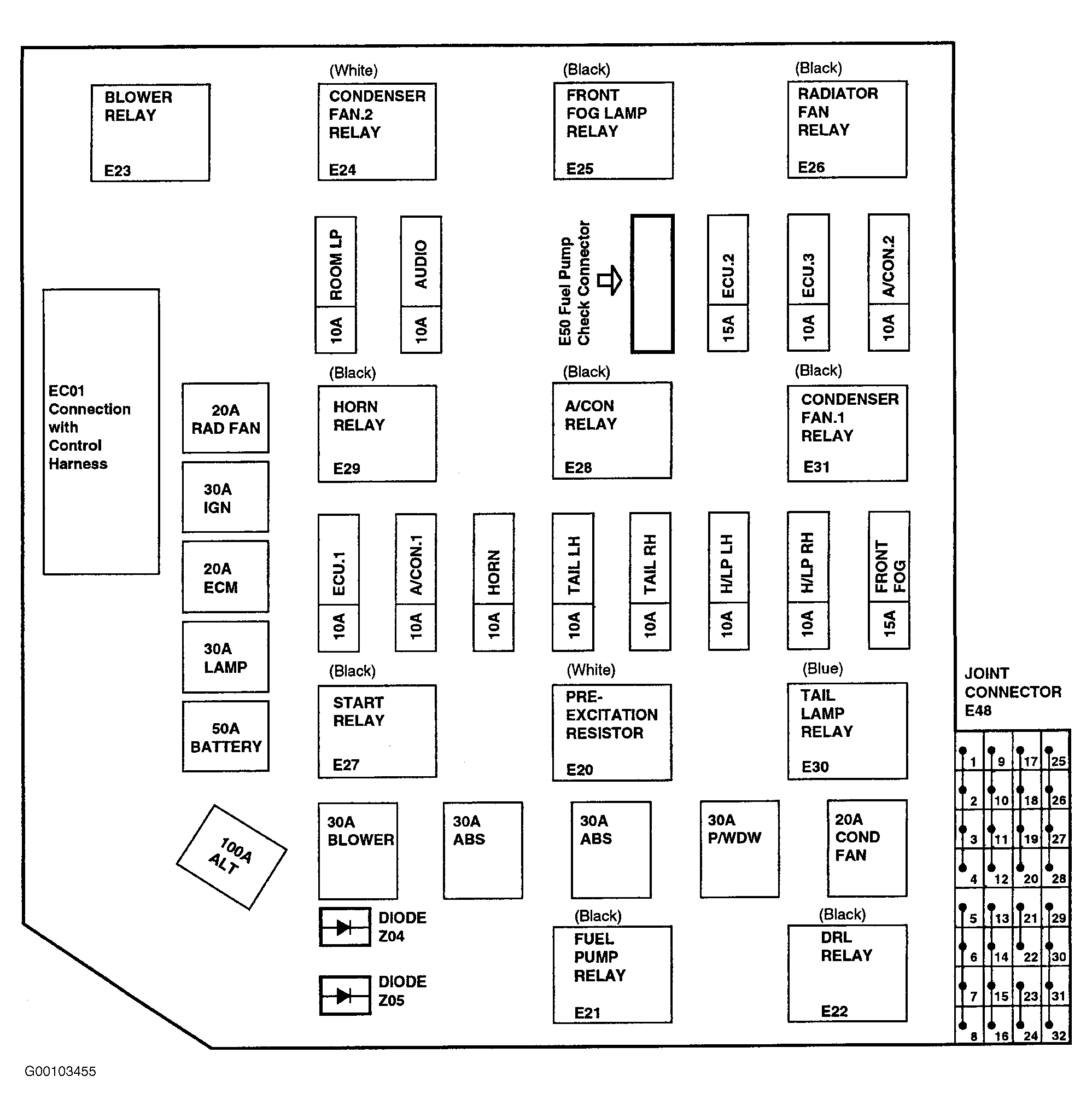 G00103455