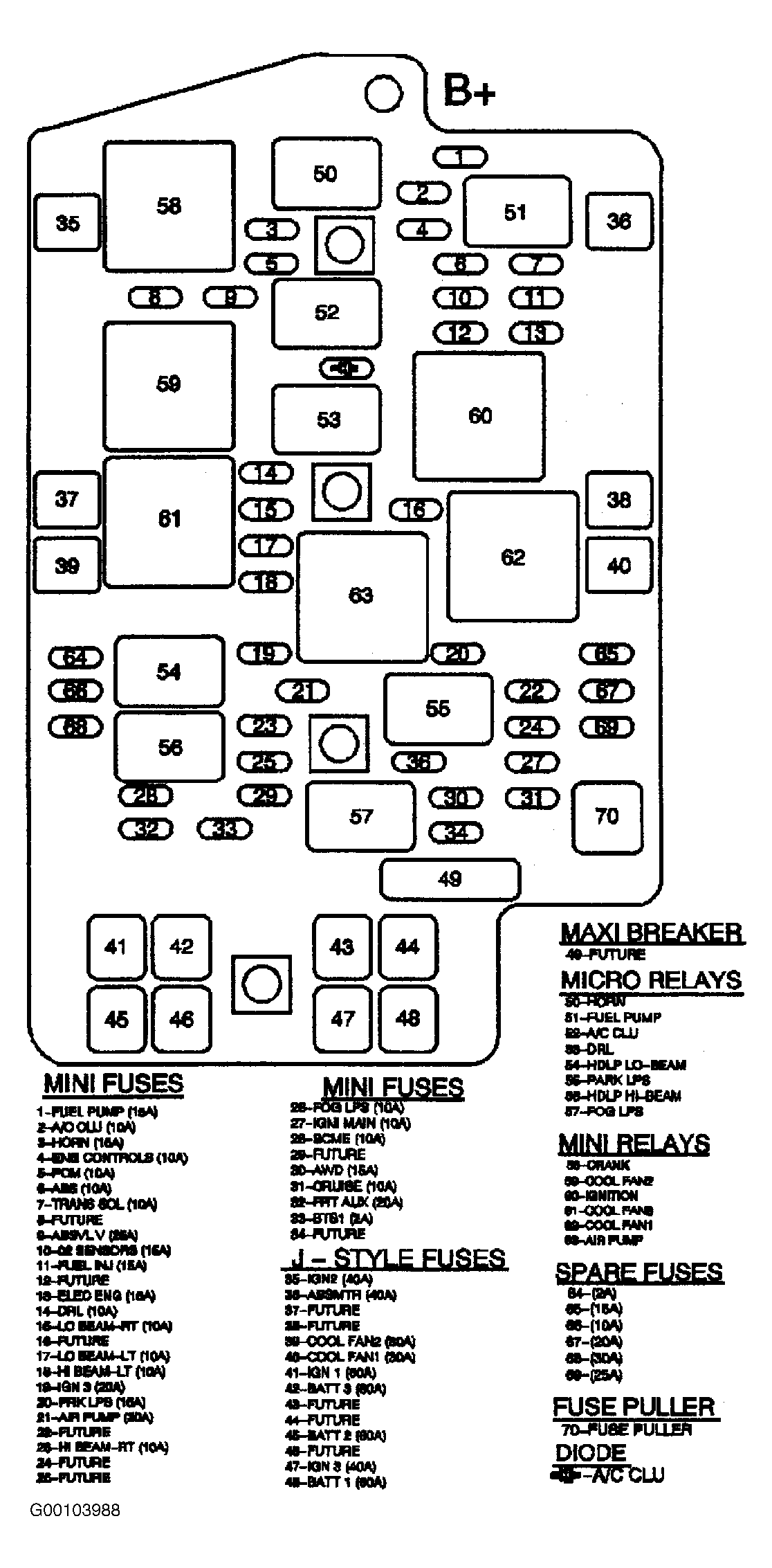 G00103988
