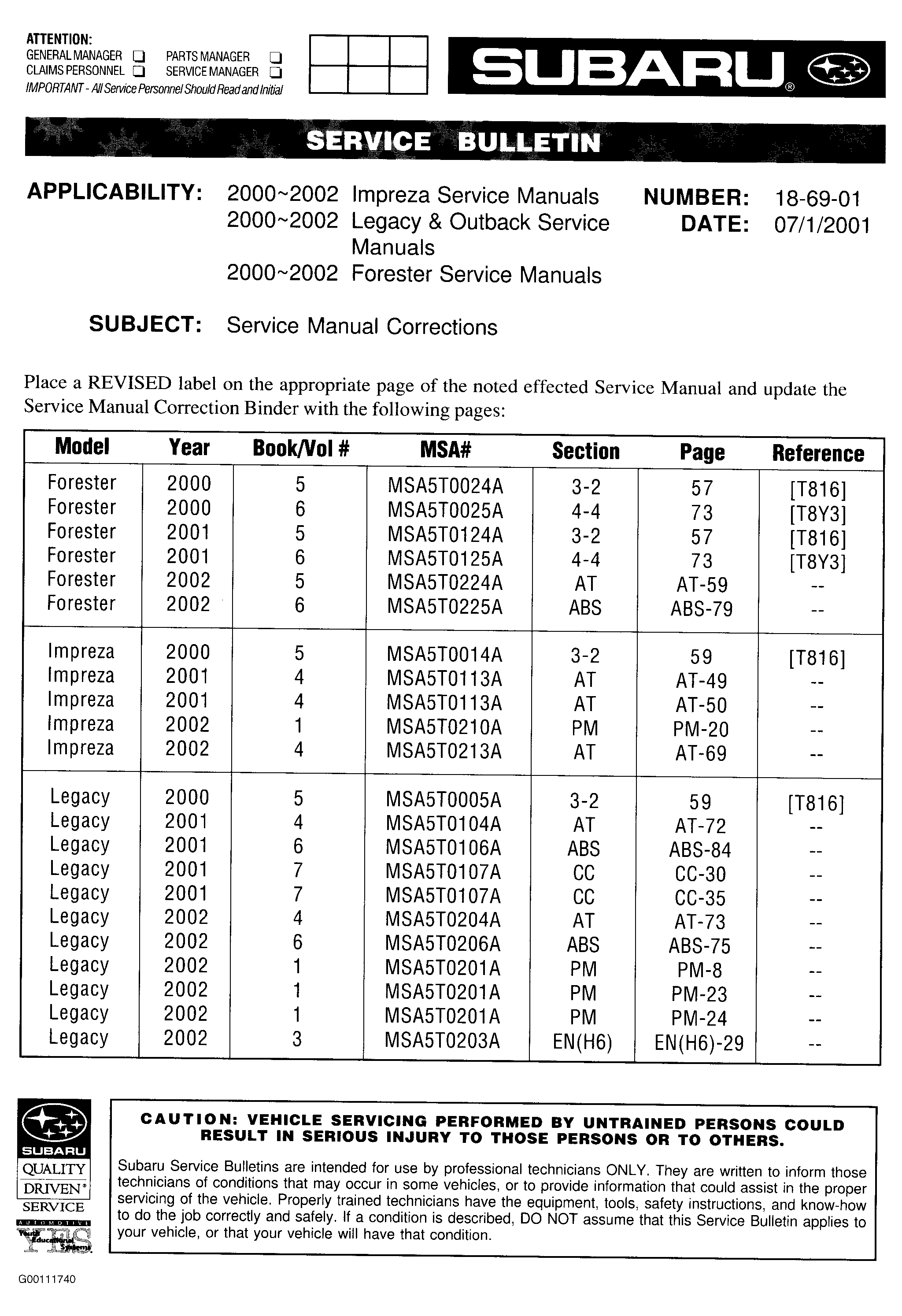 G00111740