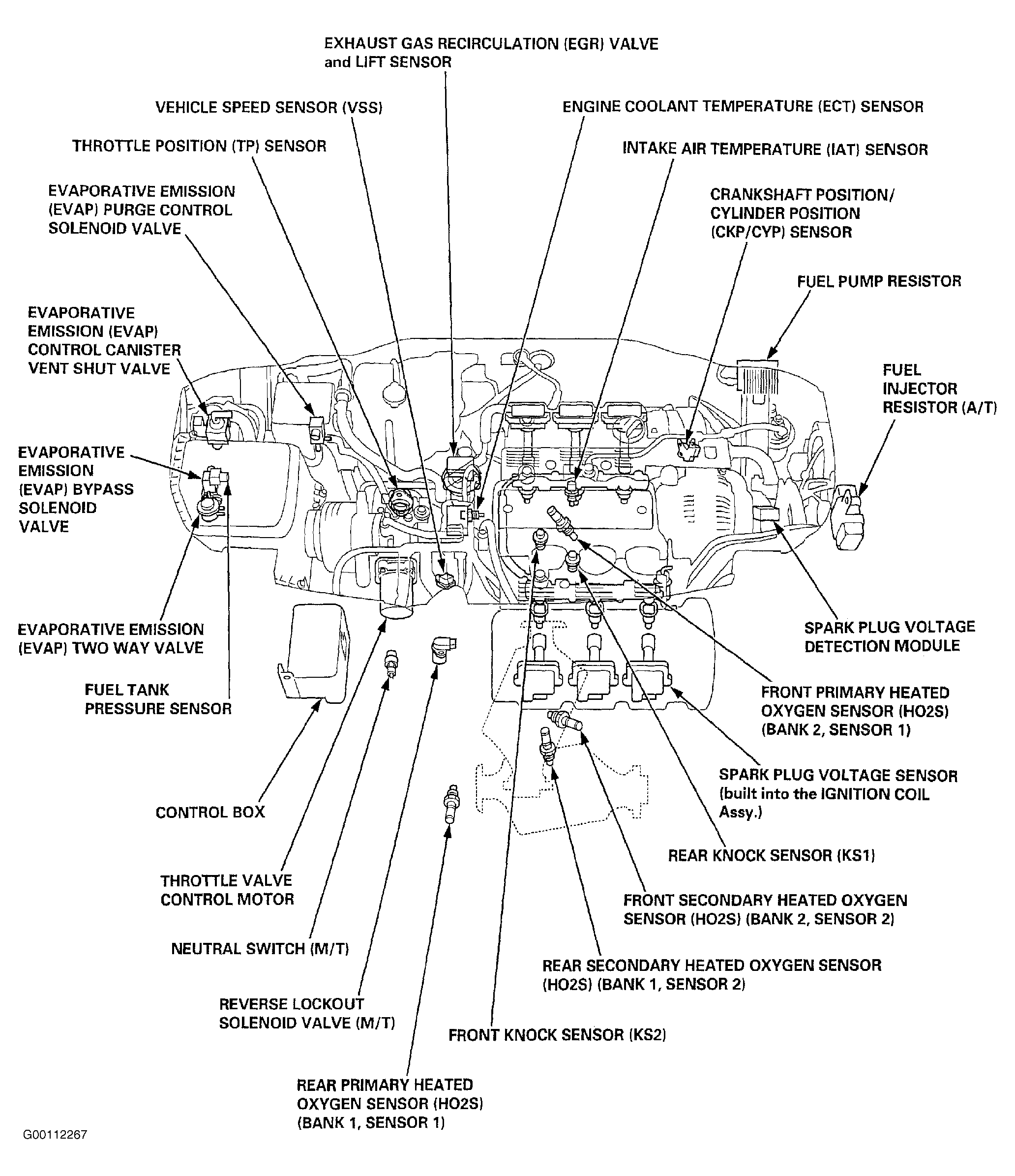 G00112267