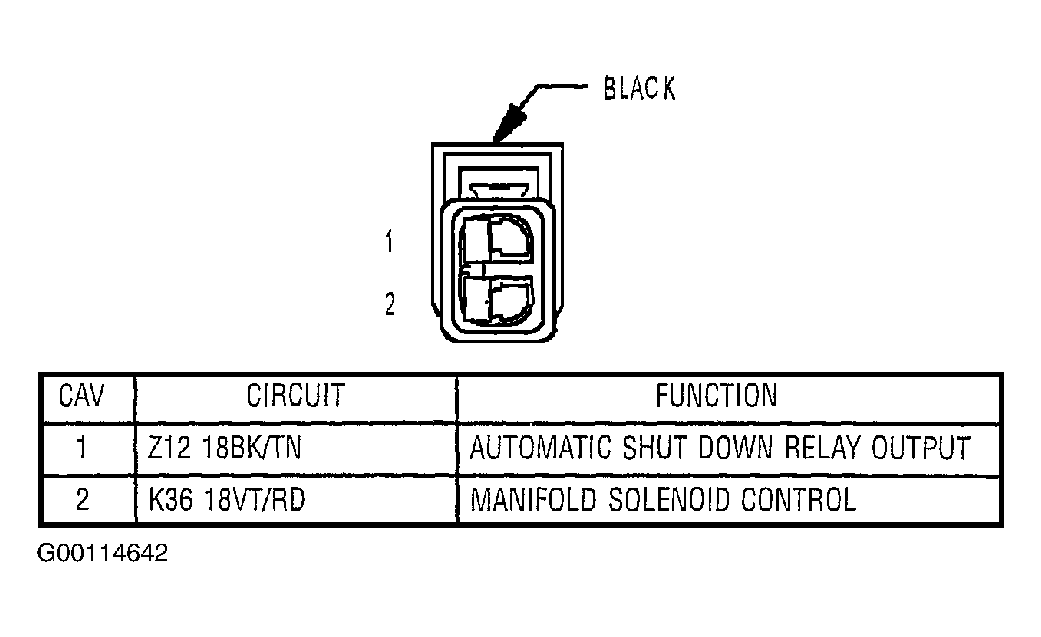 G00114642