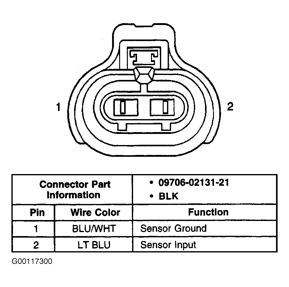 G00117300