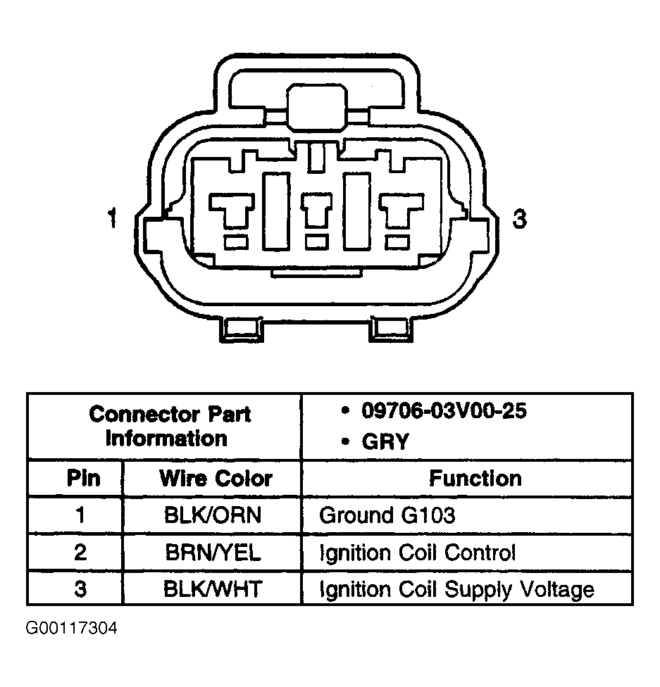 G00117304