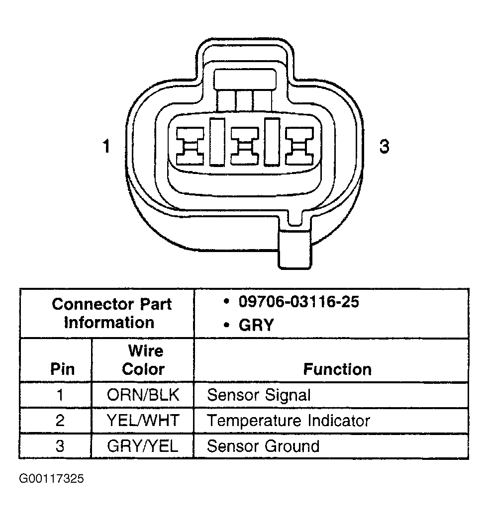 G00117325