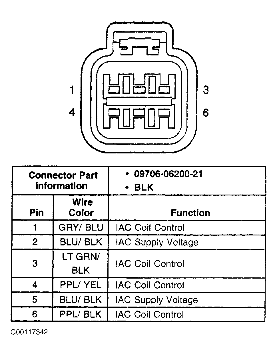 G00117342