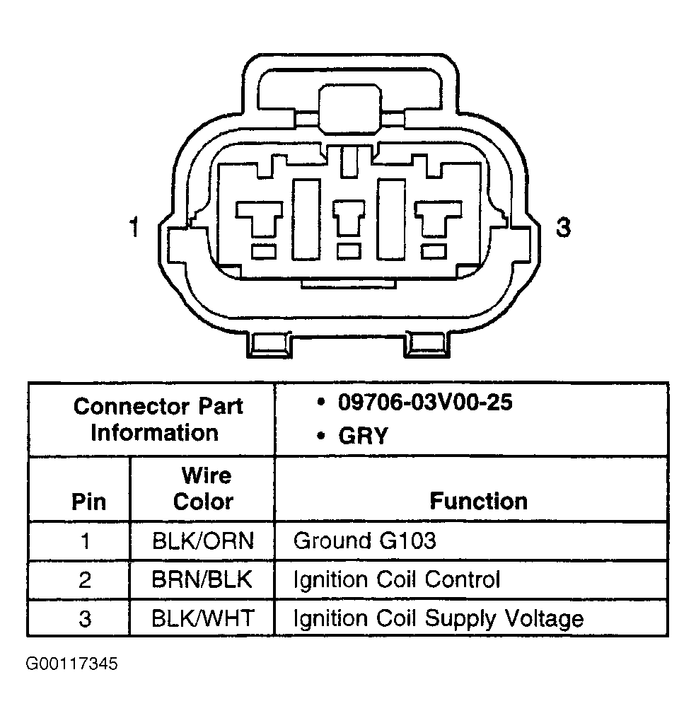 G00117345