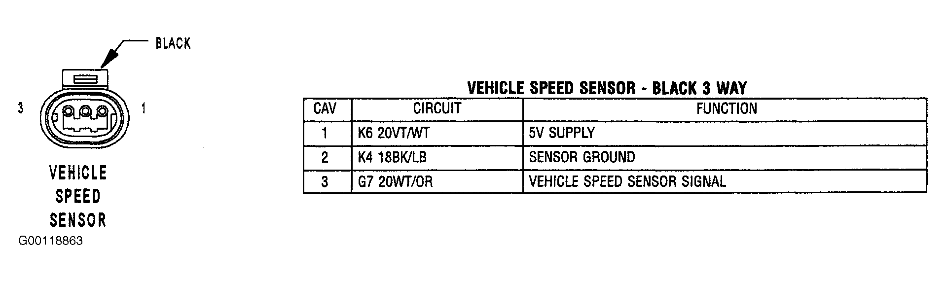 G00118863
