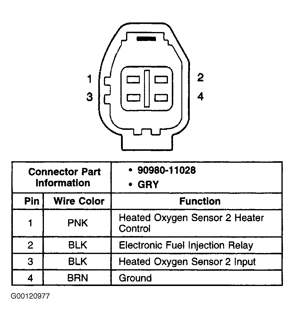 G00120977