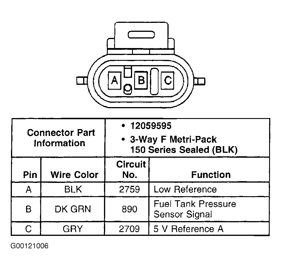 G00121006