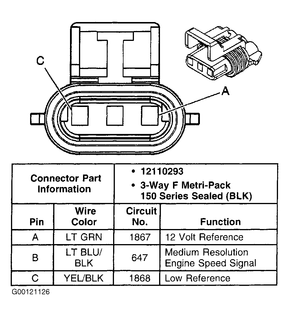 G00121126