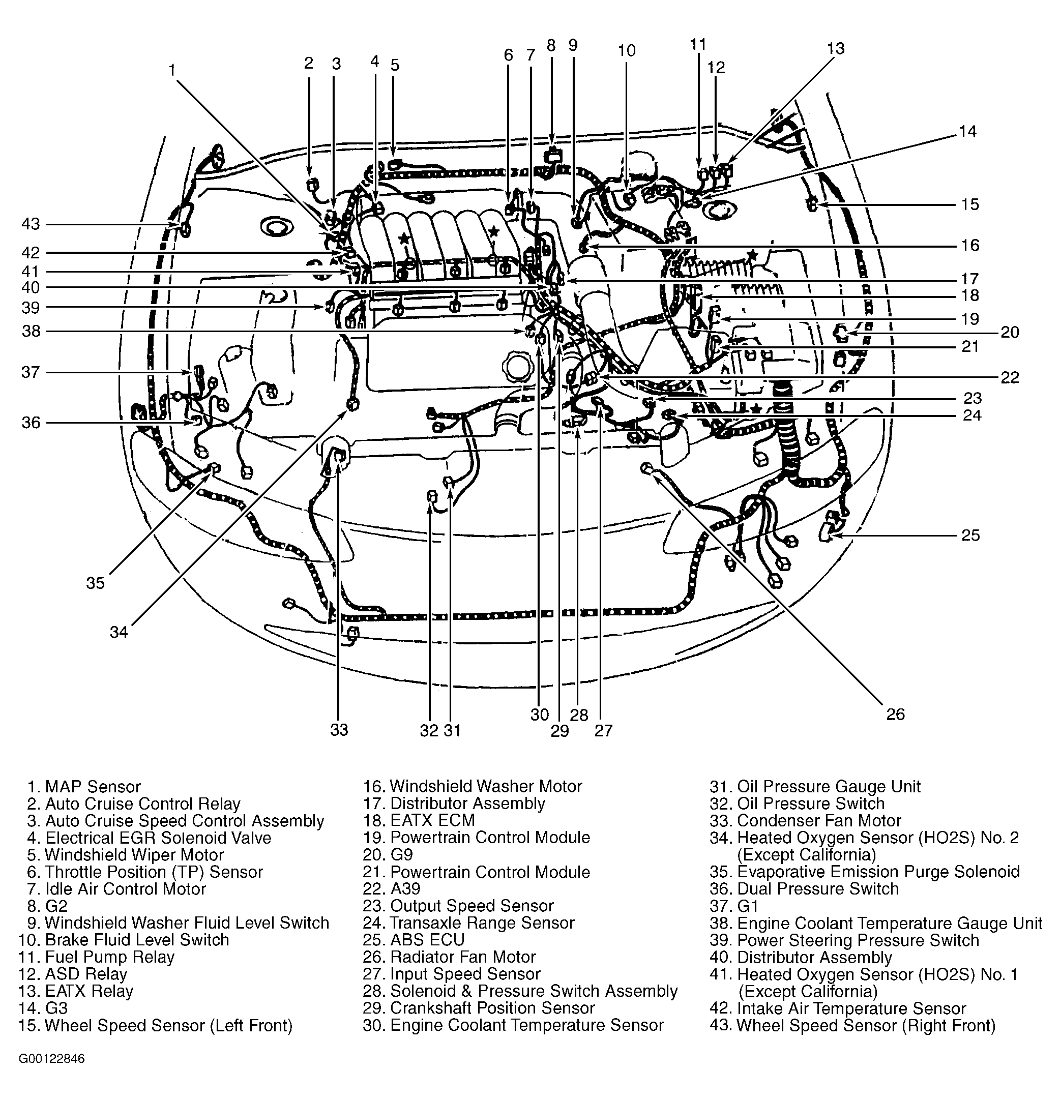 G00122846