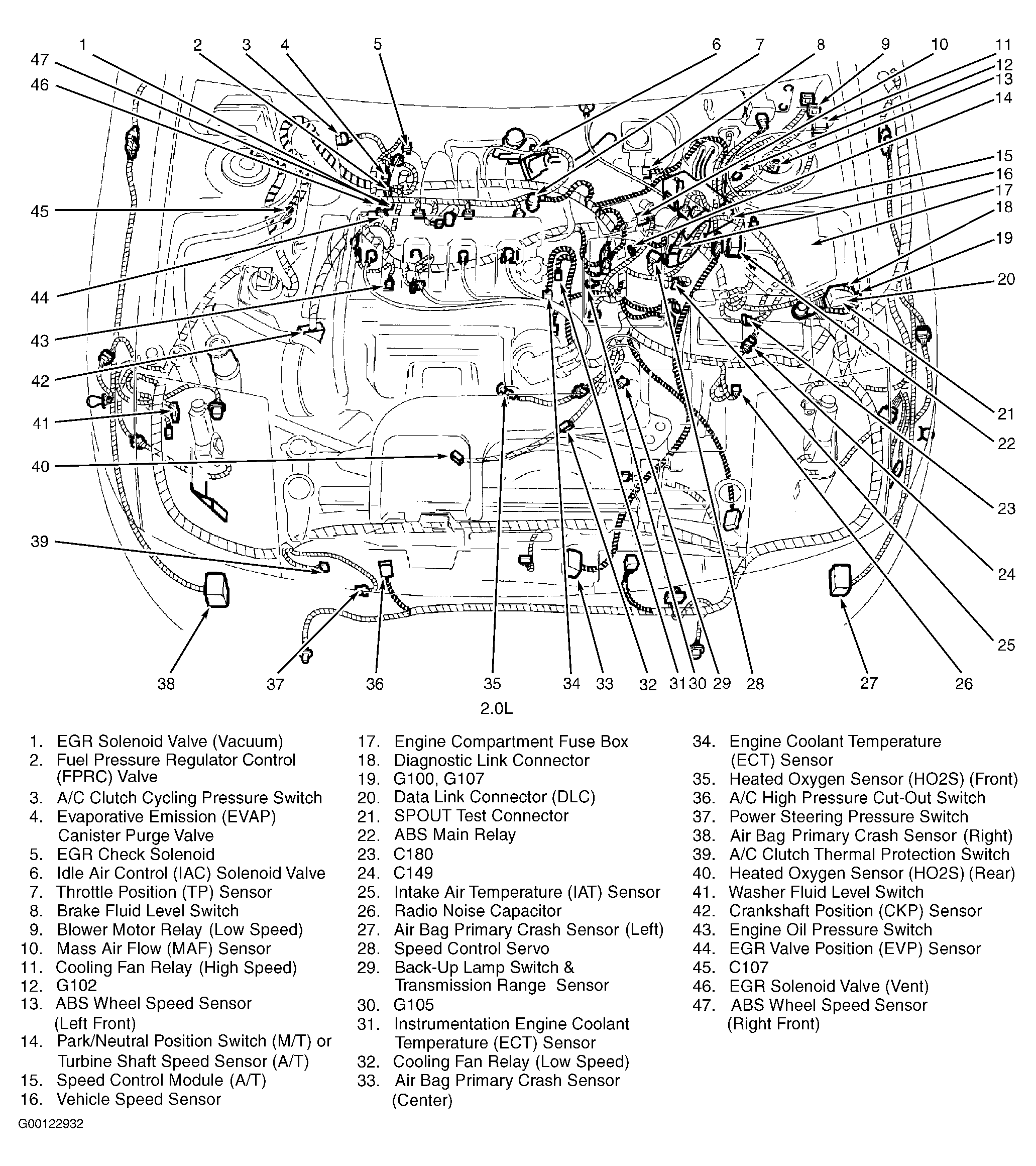 G00122932