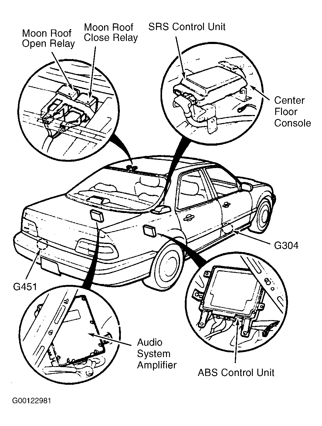 G00122981