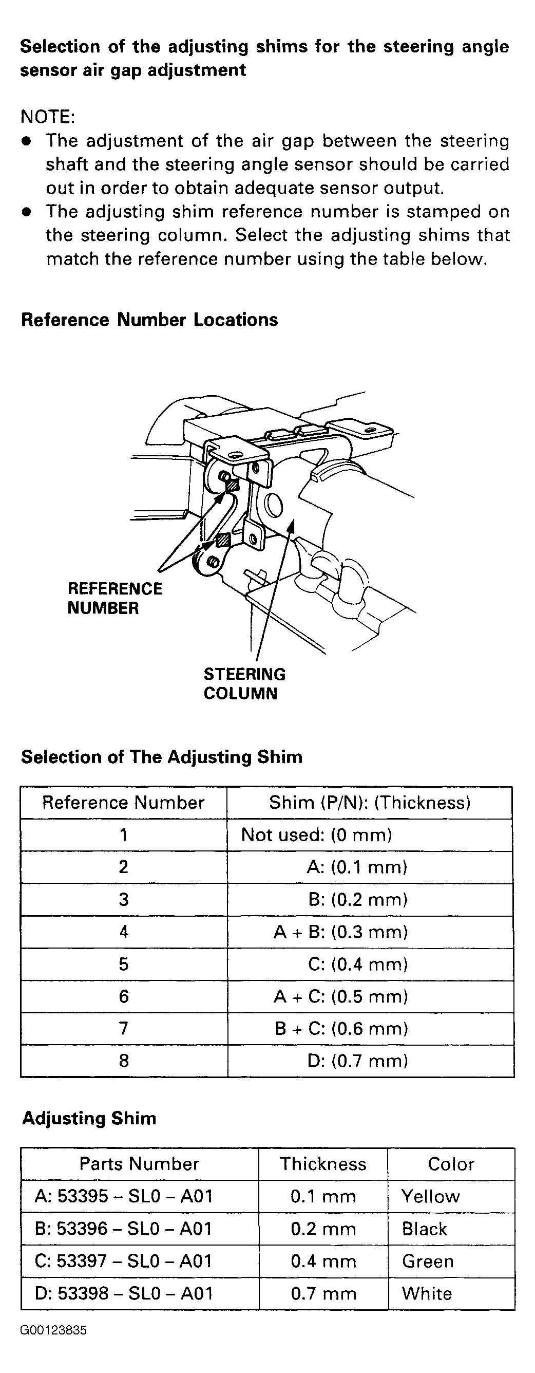 G00123835
